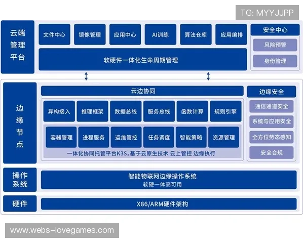 云边端协同架构成为制播基础 支持跨地域资源整合